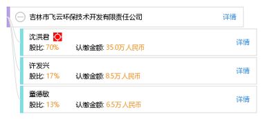 吉林市飛云環(huán)保技術(shù)開發(fā)有限責(zé)任公司 創(chuàng)新引領(lǐng)環(huán)保技術(shù)發(fā)展